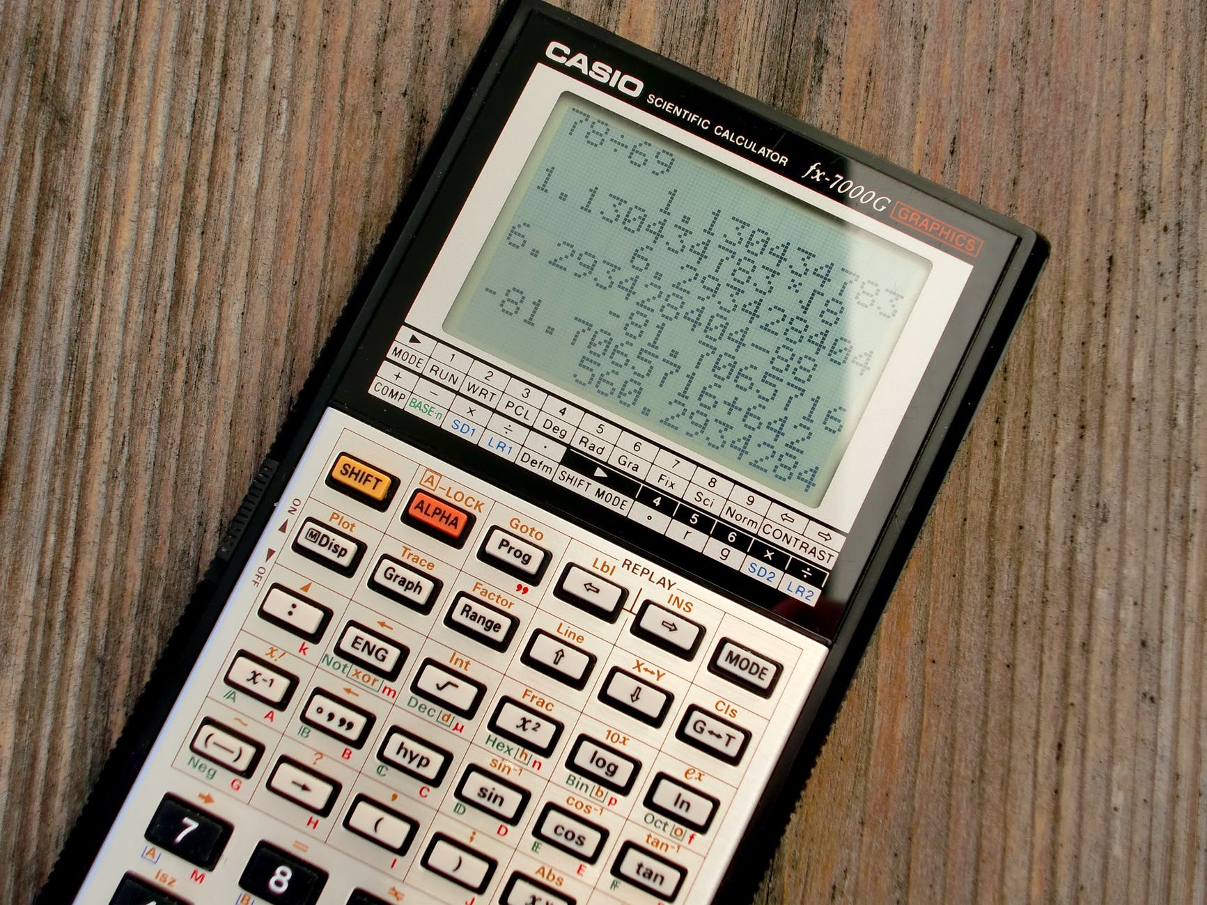 black and grey casio scientific calculator showing formula