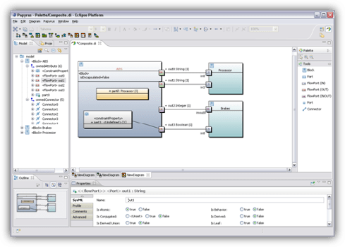 Eclipse에서 UML 사용하기