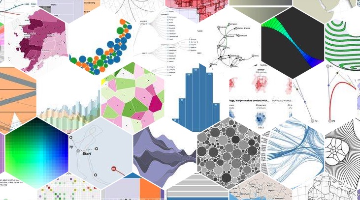 Data-Driven Documents